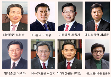 금융투자업계 용띠CEO 누가 뛰나