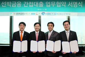 KoFC, 선박금융 외화간접대출 불 댕겨