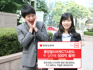 널뛰기 장세, 전천후 펀드 ‘인기몰이’