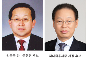 하나은행장에 김종준·지주 사장엔 최흥식 추천