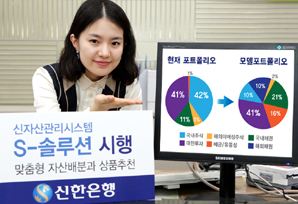 신한은행 자산관리시스템 ‘S-솔루션’ 가동