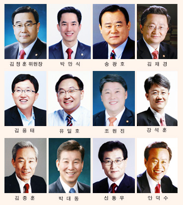법조-연구기관-관료 하모니 이룰까