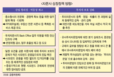 자문사 당근과 채찍 통할까?