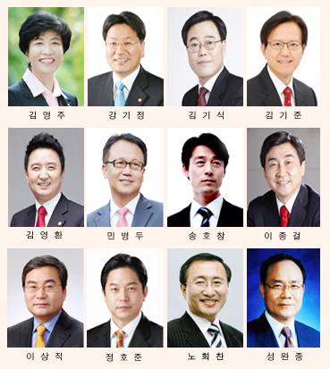 법조-연구기관-관료 하모니 이룰까