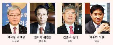 枕戈待旦(침과대단) 기세·지혜모아 선진금융입국 합창