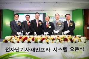 예탁결제원, 전자단기사채인프라 시스템 오픈