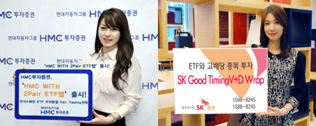 변동성 장세, 신종랩으로 돌파