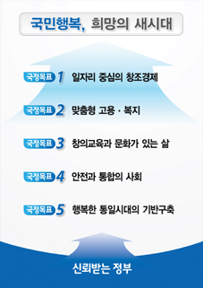 “창조경제 구현 은행권이 앞장” 다짐