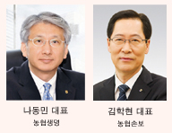 농협보험, 출범 1주년 “그들만의 영역은 확고하다”