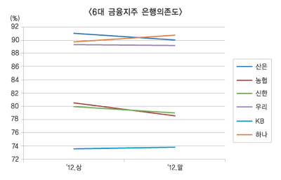 시대·사회통념 어긋난 행태 “공범 소행”