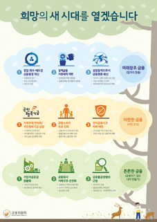 정책금융·우리금융 해법 집단지성에 맡긴다