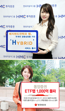 랩의 진화, 시장을 이긴다