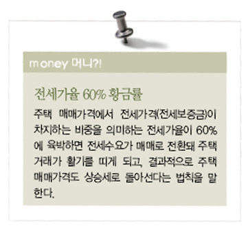 지금 전세시장은 '靜中動'