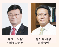 증권사 신임CEO ‘기대만발’