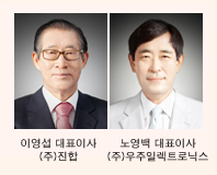 기업은행, 기업인 명예의 전당 헌정자 선정
