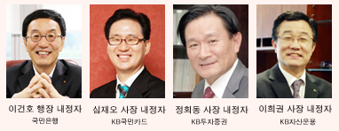 KB금융, 국민은행장에 이건호 등 자회사 CEO 인사