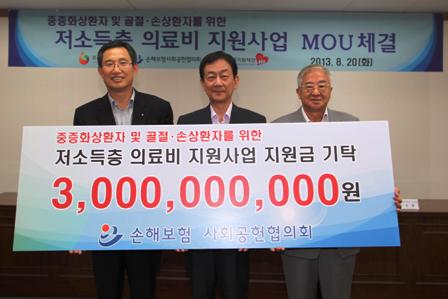 손보업계, 저소득층 의료비 지원사업 실시