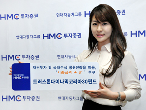 널뛰기 증시, 팔방미인형 펀드로 돌파