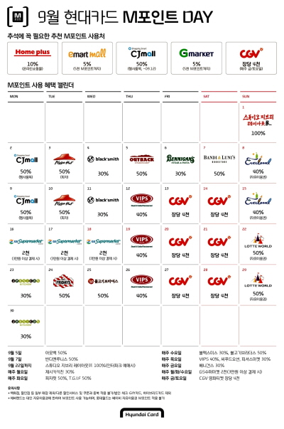 현대카드, M포인트& 9월 할인 행사