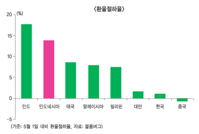 “2018년, 공공·수익성 겸비 해외모델 구축”