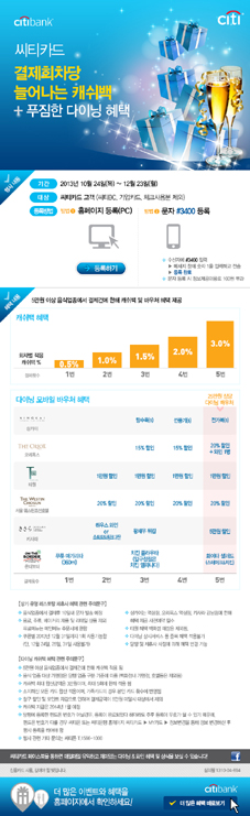 씨티은행 ‘다이닝 폭풍 선물 프로모션’