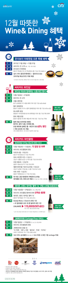 씨티은행, 연말 맞아 ‘와인 프로모션’