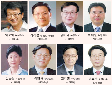 신한은행 부행장 세대교체 등 그룹 임원인사