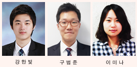 새해를 맞는 청년 영업사원들의 희망