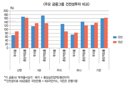 신흥국 불안 흡수력 격차가 문제다