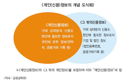 비전속 TM도 GA대표 확약서 받는다