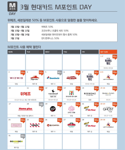 현대카드, '3월 M포인트DAY'
