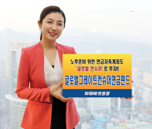 미래에셋증권, 미래에셋라이프사이클연금펀드