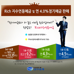 대구은행, 지수연동에 연4.0% 예금 엮었네