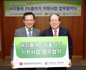 생명보험재단, ‘허리둘레 5% 줄이기’ 협약