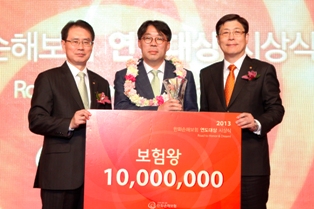 한화손보, 2013 연도대상 개최
