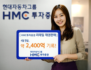 HMC투자證, 리테일채권판매 신흥강자로 ‘급부상’