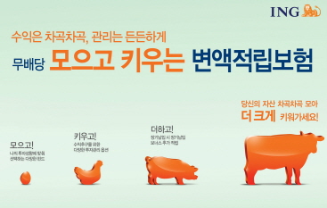 ING생명, ‘모으고 키우는 변액적립보험’ 출시