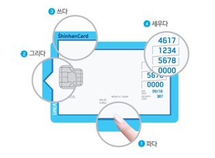 신한카드, 굿디자인어워드 우수상 수상