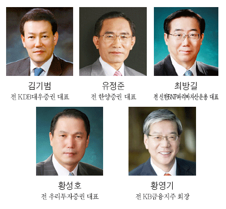 막오른 금투협회장 선거, Big5 출사표