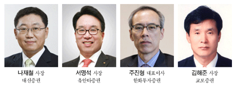 증권사 자사주 매입 바람