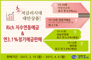 대구은행, ‘Rich지수연동예금’ 3종