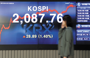 증시 마의 벽 뚫었다