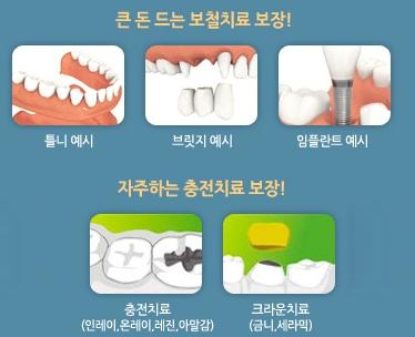비싼 치과 비용 걱정 줄이는 방법? 맞춤 치아보험 비교추천으로