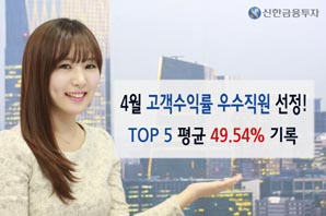 신한금융투자, 고객과 동반성장 ‘드라이브’
