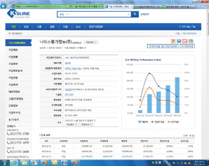 워렌버핏부터 김대리까지…KISLINE으로 통한다
