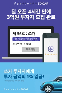 8퍼센트·쏘카 P2P대출…1차에 170명 몰려