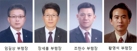 기업은행, 2015년 하반기 원샷인사
