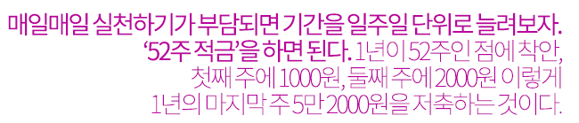 <자투리 재테크> 목돈만들기에 도움되는 저축법과 금융상품