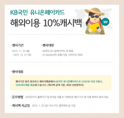 유니온페이, 국민카드와 캐시백·경품 제공 이벤트
