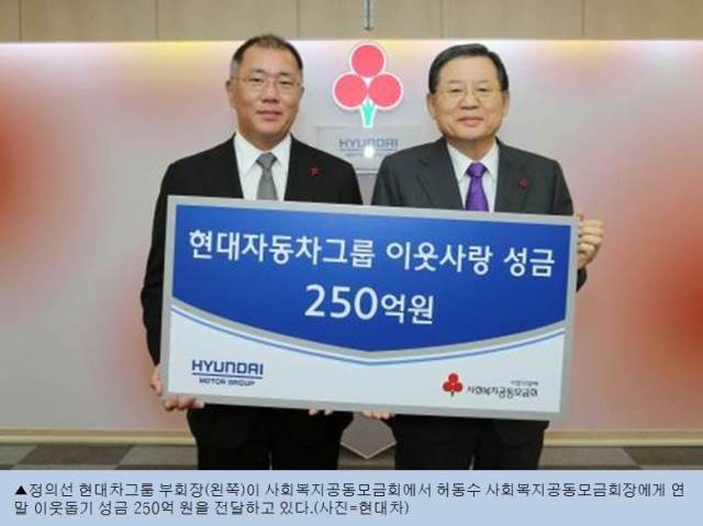 현대차 연말 이웃돕기 250억원 기부